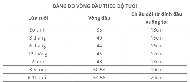 bang-size-mu-cho-be